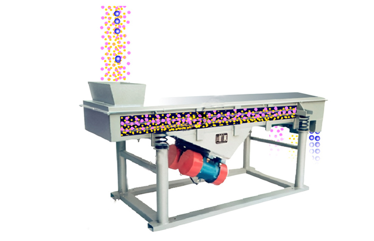 直線振動篩工作原理